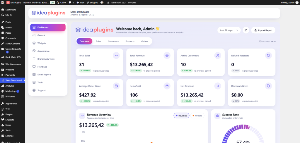 WooCommerce Sales Dashboard – Analytics & Reports