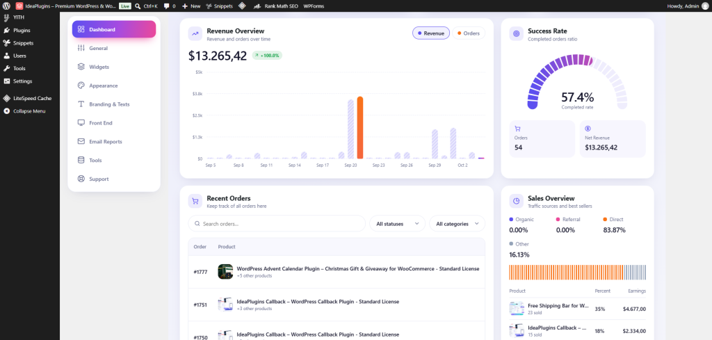 WooCommerce Sales Dashboard – Analytics & Reports